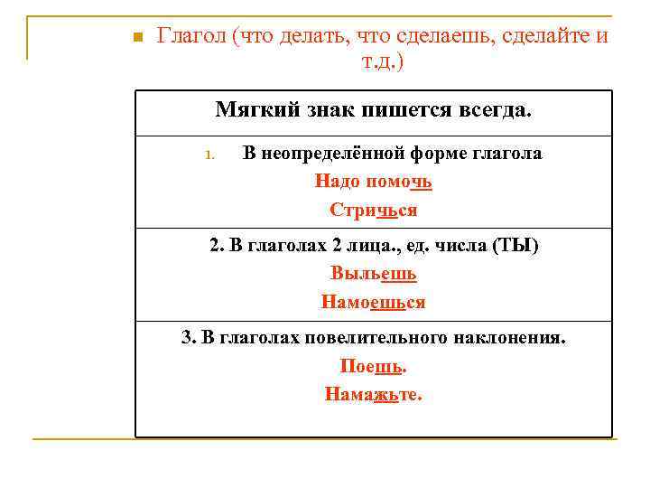 n Глагол (что делать, что сделаешь, сделайте и т. д. ) Мягкий знак пишется
