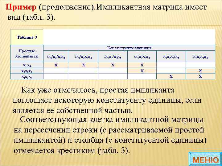  Импликантная матрица имеет Пример (продолжение). вид (табл. 3). Таблица 3 Простые импликанты /x