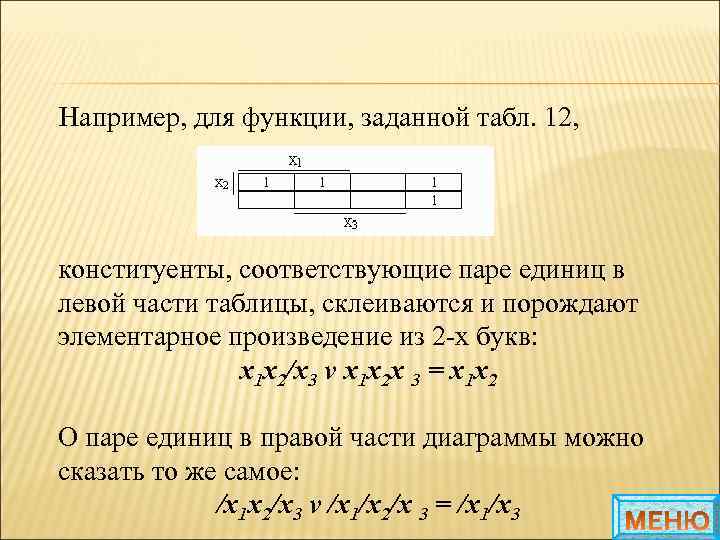 Например, для функции, заданной табл. 12, конституенты, соответствующие паре единиц в левой части таблицы,