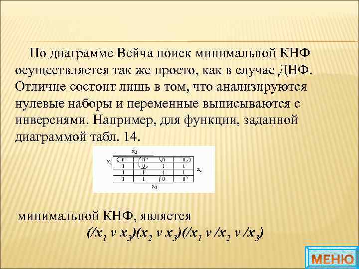 По диаграмме Вейча поиск минимальной КНФ осуществляется так же просто, как в случае ДНФ.