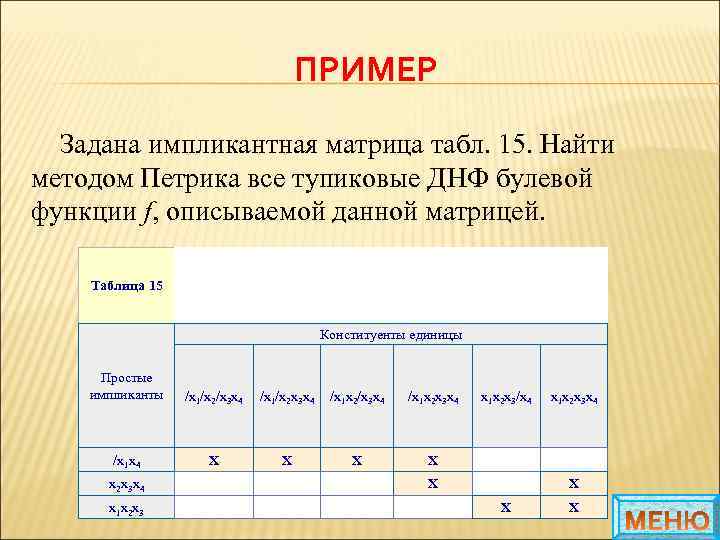 ПРИМЕР Задана импликантная матрица табл. 15. Найти методом Петрика все тупиковые ДНФ булевой функции