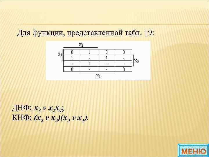 Для функции, представленной табл. 19: ДНФ: x 3 v x 2 x 4; КНФ: