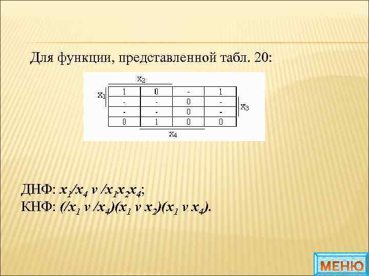 Для функции, представленной табл. 20: ДНФ: x 1/x 4 v /x 1 x 2