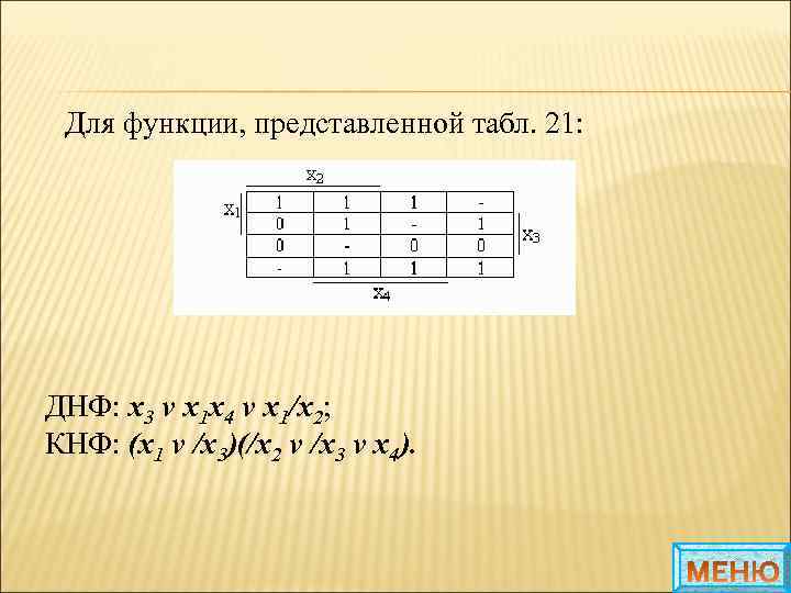 Для функции, представленной табл. 21: ДНФ: x 3 v x 1 x 4 v