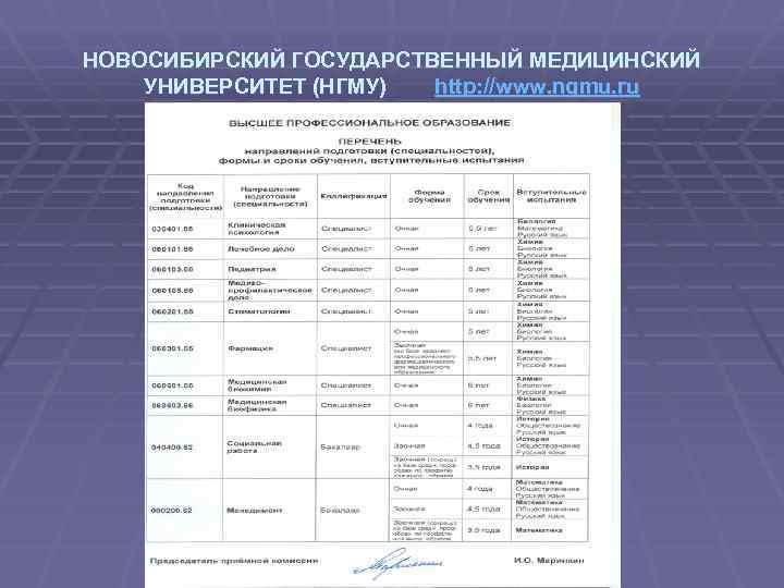 НОВОСИБИРСКИЙ ГОСУДАРСТВЕННЫЙ МЕДИЦИНСКИЙ УНИВЕРСИТЕТ (НГМУ) http: //www. ngmu. ru 