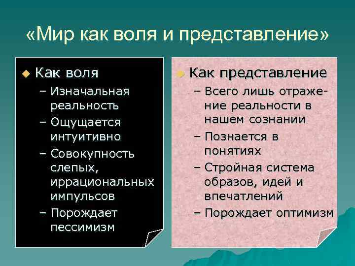  «Мир как воля и представление» u Как воля – Изначальная реальность – Ощущается