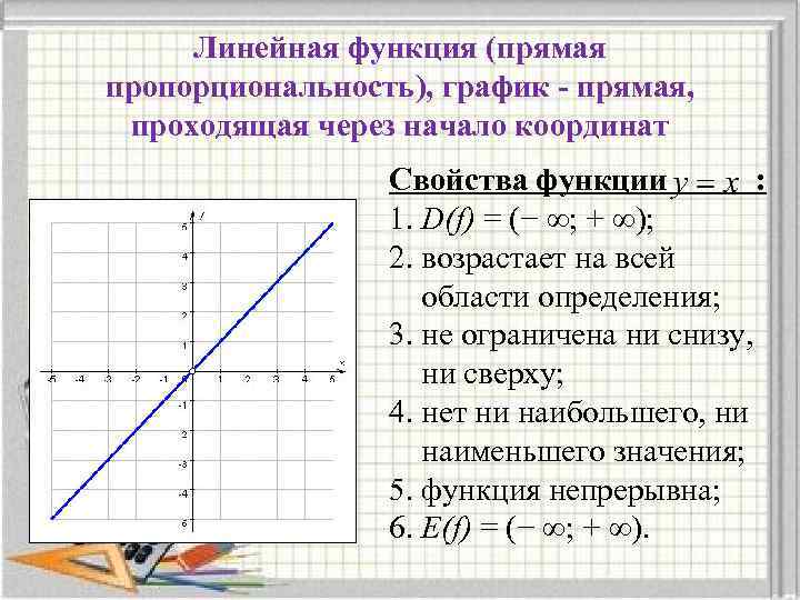 Линейная функция (прямая пропорциональность), график - прямая, проходящая через начало координат Свойства функции :
