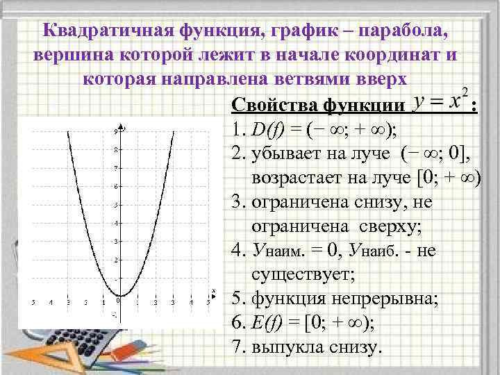 Квадратичная функция, график – парабола, вершина которой лежит в начале координат и которая направлена