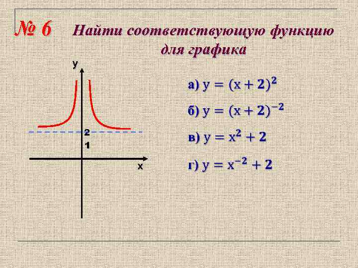 № 6 Найти соответствующую функцию для графика у 2 1 х 
