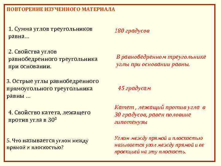 ПОВТОРЕНИЕ ИЗУЧЕННОГО МАТЕРИАЛА 1. Сумма углов треугольников равна… 180 градусов 2. Свойства углов равнобедренного