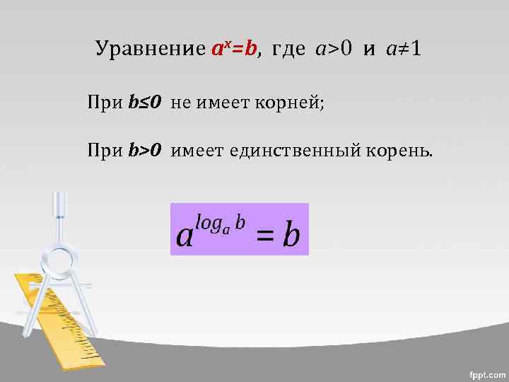Уравнение ах=b, где а>0 и а≠ 1 При b≤ 0 не имеет корней; При