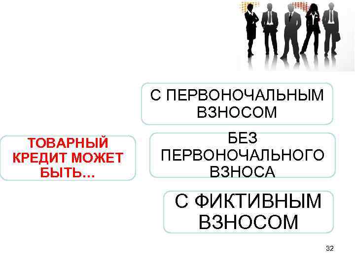 С ПЕРВОНОЧАЛЬНЫМ ВЗНОСОМ ТОВАРНЫЙ КРЕДИТ МОЖЕТ БЫТЬ… БЕЗ ПЕРВОНОЧАЛЬНОГО ВЗНОСА С ФИКТИВНЫМ ВЗНОСОМ 32