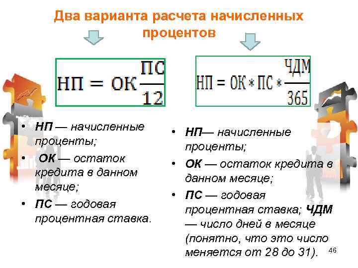 Два варианта расчета начисленных процентов • НП — начисленные проценты; • ОК — остаток