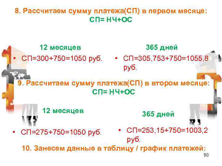 8. Рассчитаем сумму платежа(СП) в первом месяце: СП= НЧ+ОС 12 месяцев 365 дней •