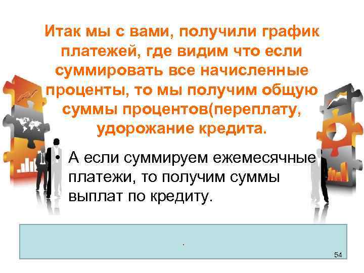 Итак мы с вами, получили график платежей, где видим что если суммировать все начисленные
