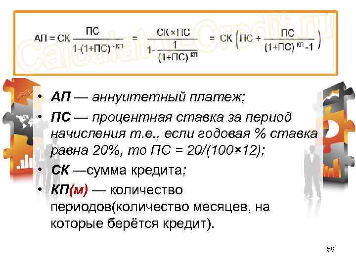  • АП — аннуитетный платеж; • ПС — процентная ставка за период начисления