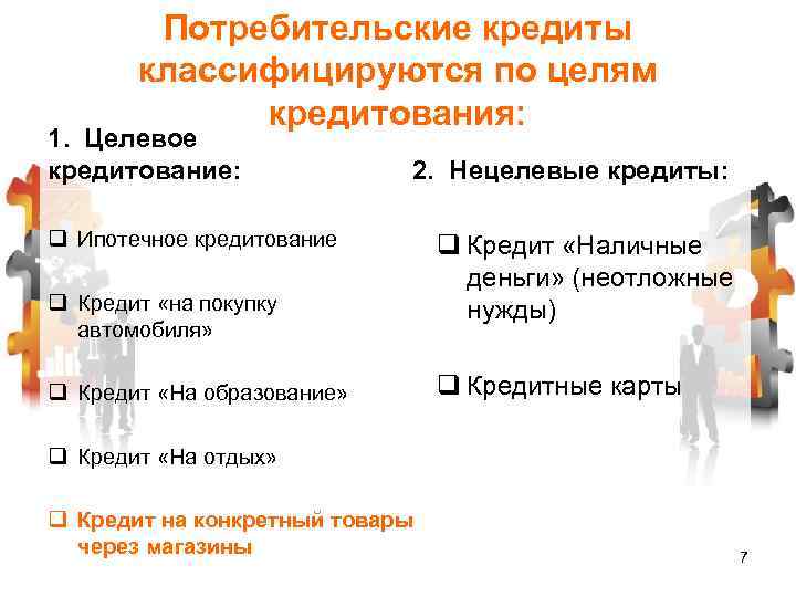 Потребительские кредиты классифицируются по целям кредитования: 1. Целевое кредитование: 2. Нецелевые кредиты: q Ипотечное
