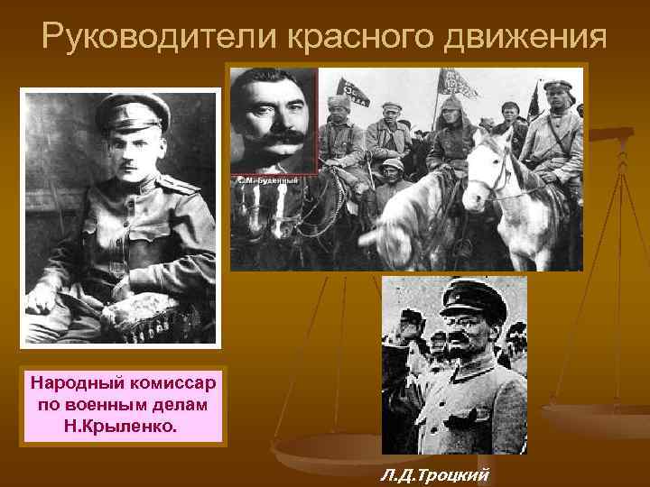 Руководители красного движения Народный комиссар по военным делам Н. Крыленко. Л. Д. Троцкий 