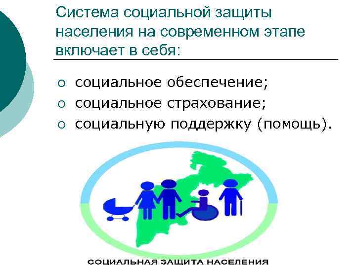 Система социальной защиты населения на современном этапе включает в себя: ¡ ¡ ¡ социальное