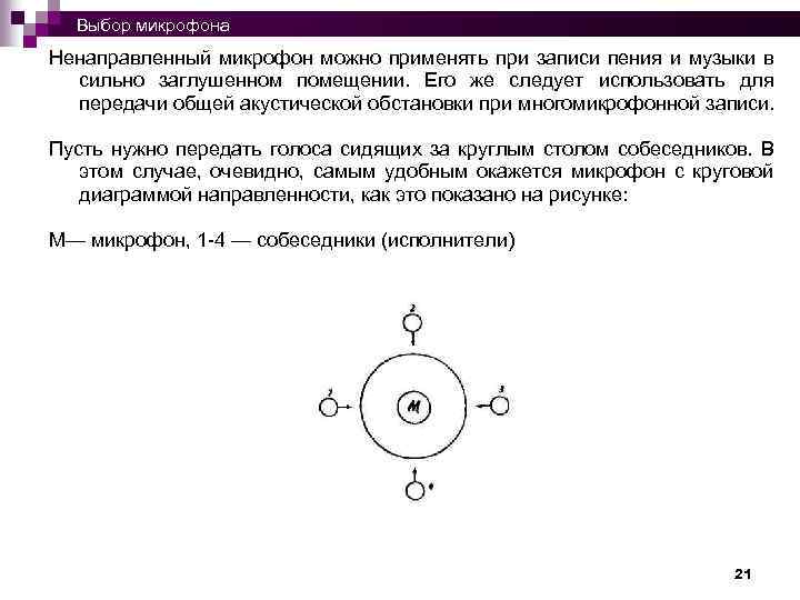  Выбор микрофона Ненаправленный микрофон можно применять при записи пения и музыки в сильно