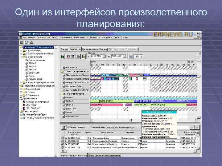 Один из интерфейсов производственного планирования: 