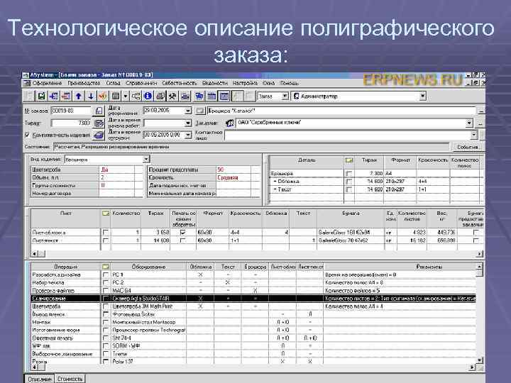 Технологическое описание полиграфического заказа: 