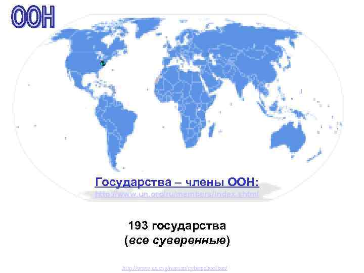 Государства – члены ООН: http: //www. un. org/ru/members/index. shtml 193 государства (все суверенные) http:
