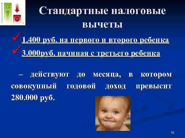 Стандартные налоговые вычеты ü 1. 400 руб. на первого и второго ребенка ü 3.