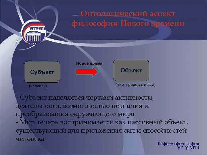 Онтологический аспект философии Нового времени Новое время Субъект (человек) Объект (мир, природа, вещи) -