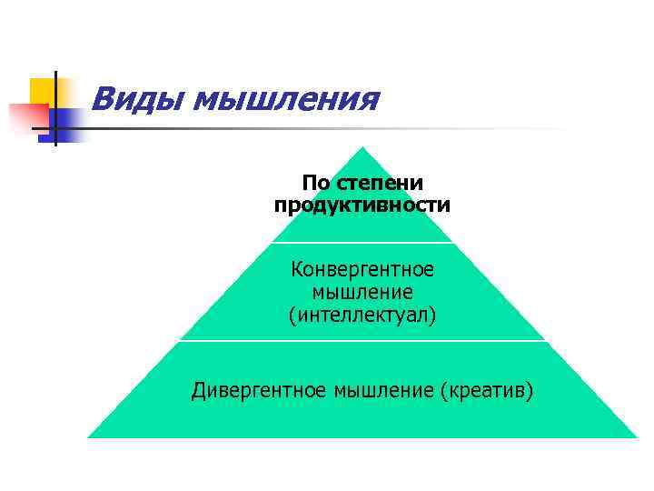 Виды мышления По степени продуктивности Конвергентное мышление (интеллектуал) Дивергентное мышление (креатив) 