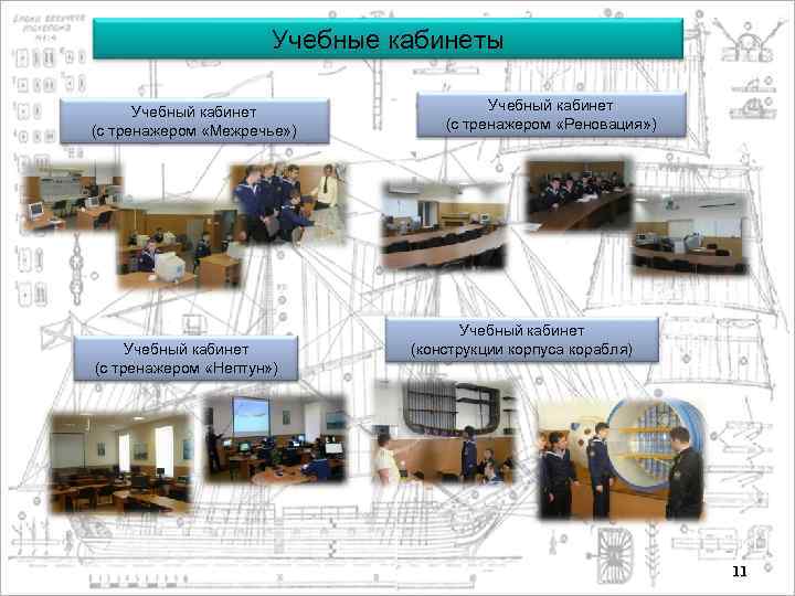 Учебные кабинеты Учебный кабинет (с тренажером «Межречье» ) Учебный кабинет (с тренажером «Нептун» )