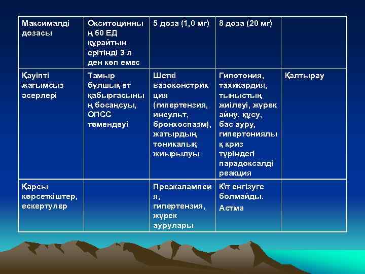 Максималді дозасы Окситоцинны ң 60 ЕД құрайтын ерітінді 3 л ден көп емес 5