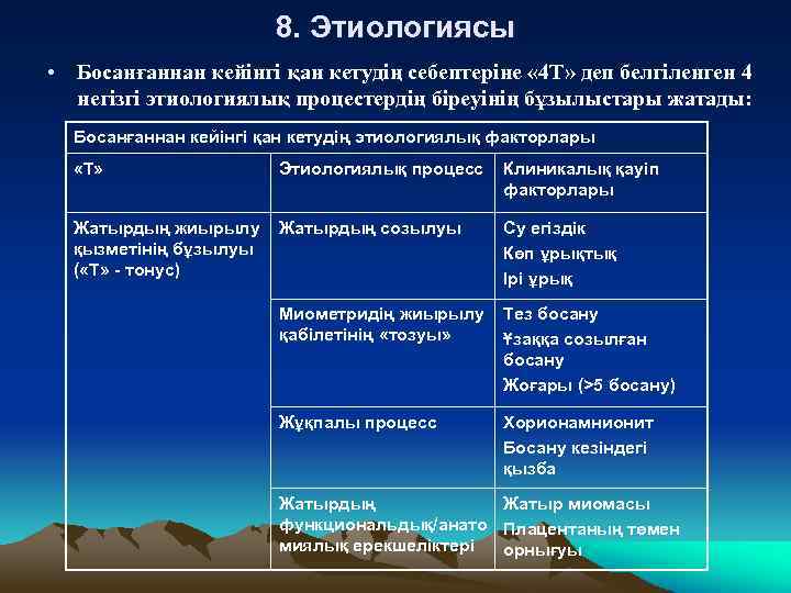 8. Этиологиясы • Босанғаннан кейінгі қан кетудің себептеріне « 4 Т» деп белгіленген 4