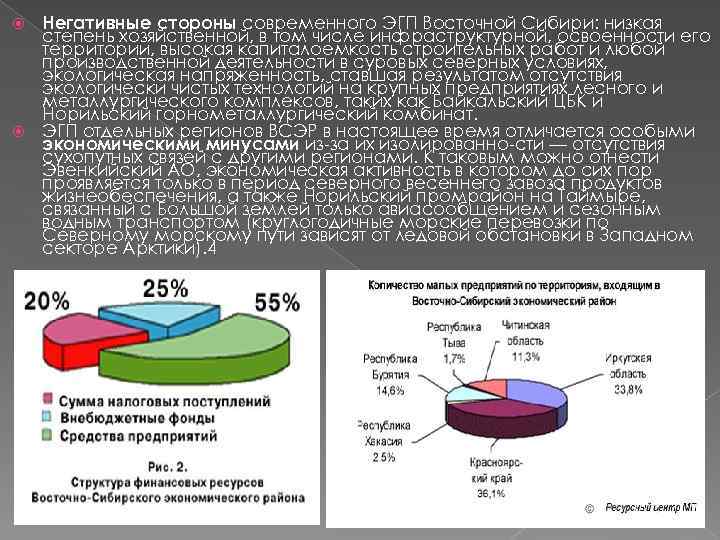 Негативные стороны современного ЭГП Восточной Сибири: низкая степень хозяйственной, в том числе инфраструктурной, освоенности