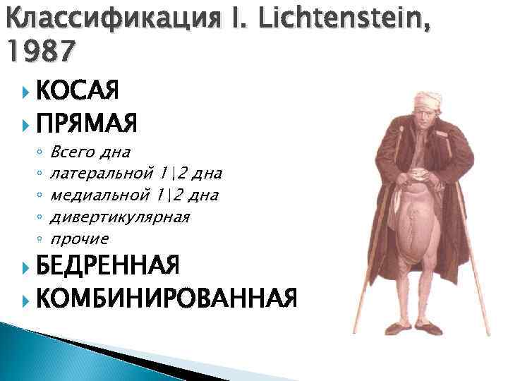 Классификация I. Lichtenstein, 1987 КОСАЯ ПРЯМАЯ ◦ Всего дна ◦ латеральной 12 дна ◦