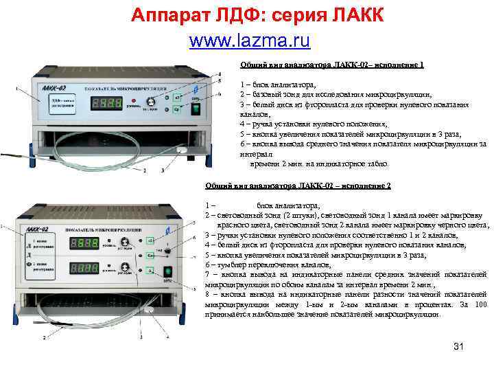 Аппарат ЛДФ: серия ЛАКК www. lazma. ru Общий вид анализатора ЛАКК-02– исполнение 1 1
