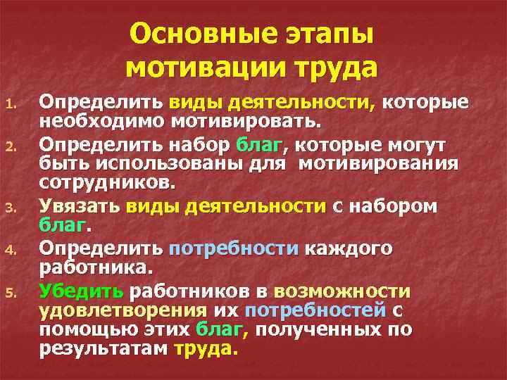 Основные этапы мотивации труда 1. 2. 3. 4. 5. Определить виды деятельности, которые необходимо