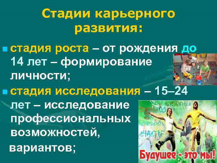 Стадии карьерного развития: стадия роста – от рождения до 14 лет – формирование личности;