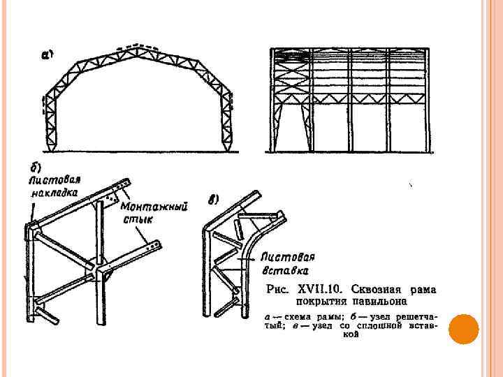 Состав рама. Большепролетная металлическая рама чертеж. Рамы фермы большепролетные узел соединения. Стержневые системы рамы типы. Узлы решетчатых рам большепролетных конструкций.