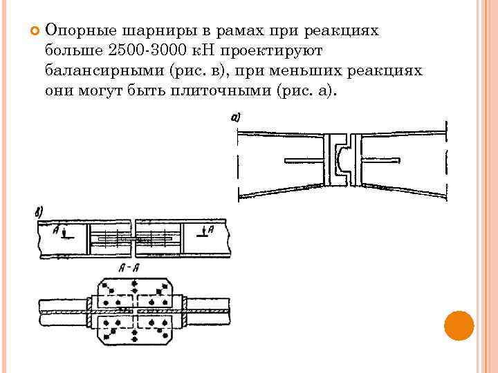 Балансирный шарнир