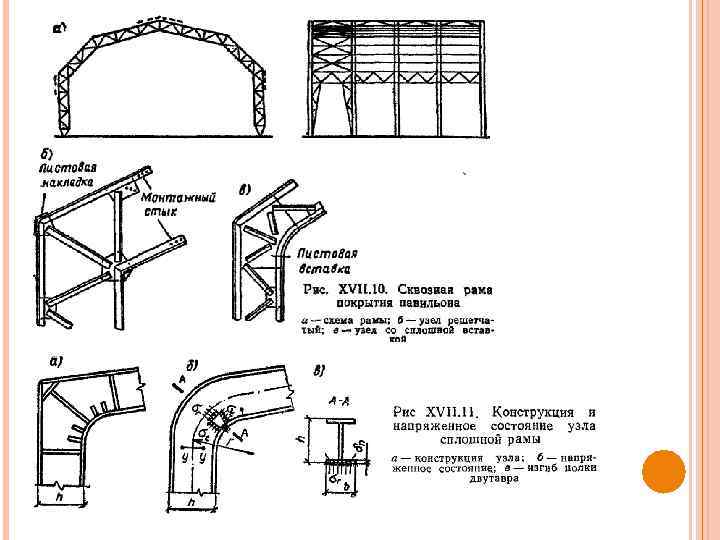 Размеры металлической рамы. Узлы большепролетных конструкций. Узлы рамных конструкций. Карнизный узел рамы. Арки металлические конструкции большепролетные.
