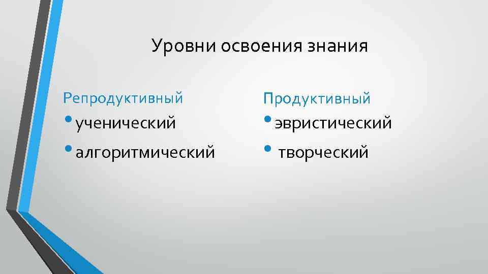 Уровни освоения знания Репродуктивный • ученический • алгоритмический Продуктивный • эвристический • творческий 