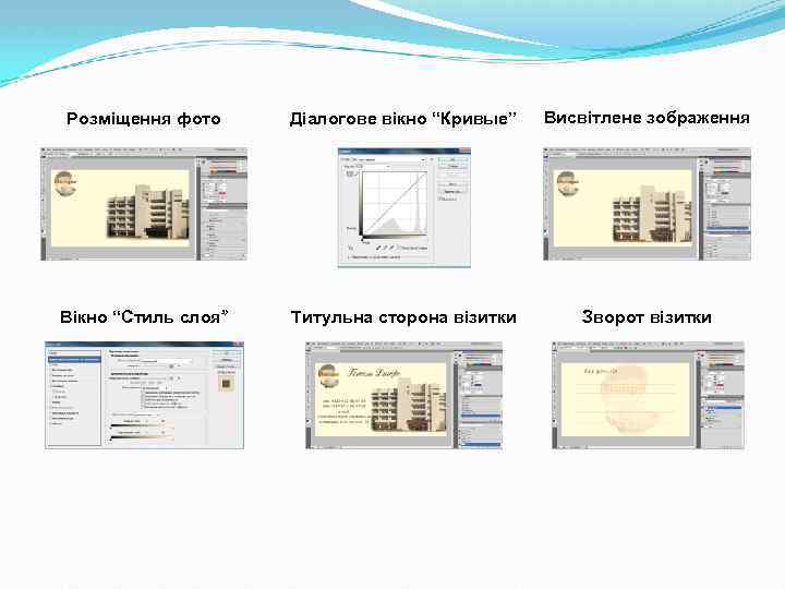 Розміщення фото Діалогове вікно “Кривые” Висвітлене зображення Вікно “Стиль слоя” Титульна сторона візитки Зворот