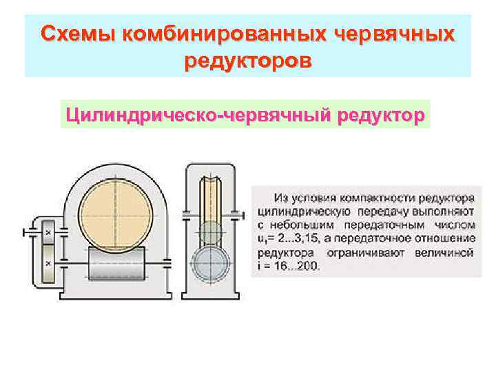 Схемы комбинированных червячных редукторов Цилиндрическо-червячный редуктор 