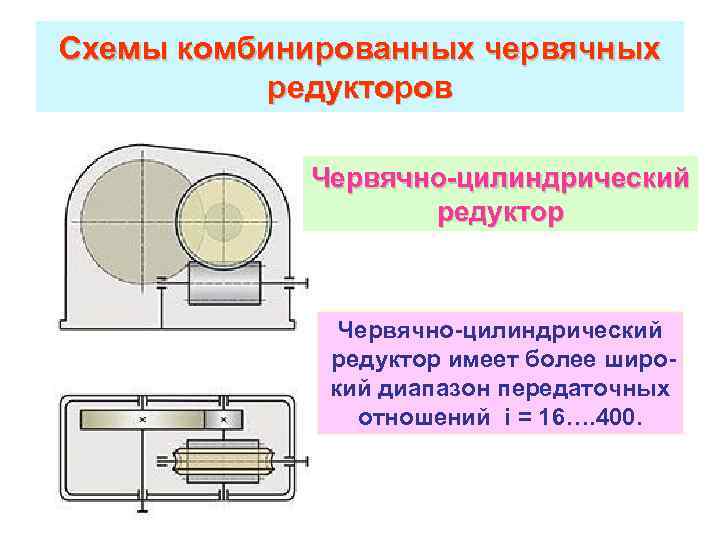 Схемы комбинированных червячных редукторов Червячно-цилиндрический редуктор имеет более широкий диапазон передаточных отношений i =