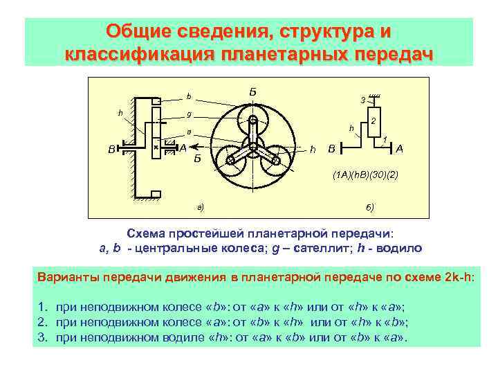 В планетарной передаче на рисунке сателлит обозначен символом