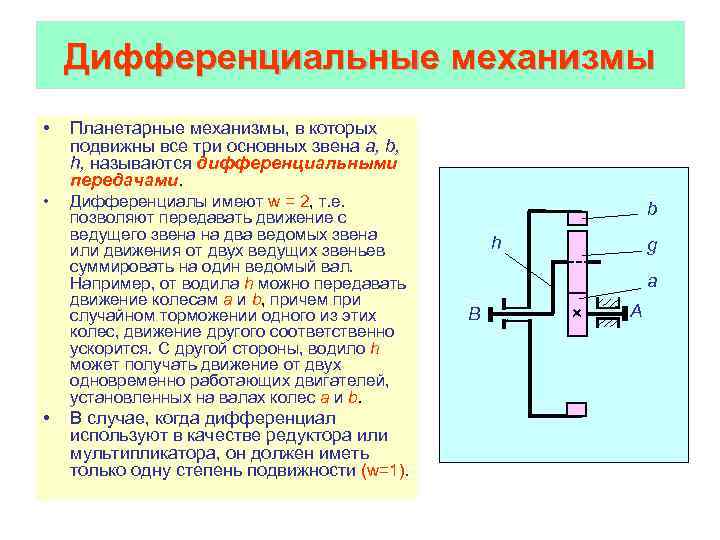 Кинематическая схема дифференциального механизма