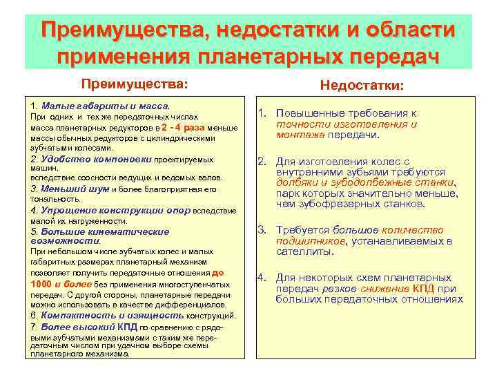 Планетарные и дифференциальные механизмы Планетарными называют передачи ...