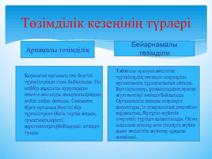 Төзімділік кезеңінің түрлері Арнамалы төзімділік • Қоршаған ортаның тек белгілі түрткілерінде ғана байқалады. Ол