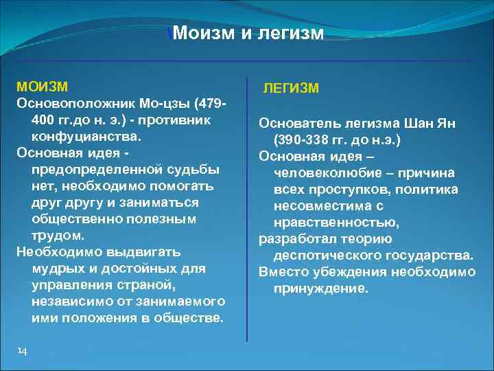 Школа моизм. Легизм моизм это в философии. Моизм в древнем Китае основные идеи. Легизм философия древнего Китая кратко. Основные понятия моизма.